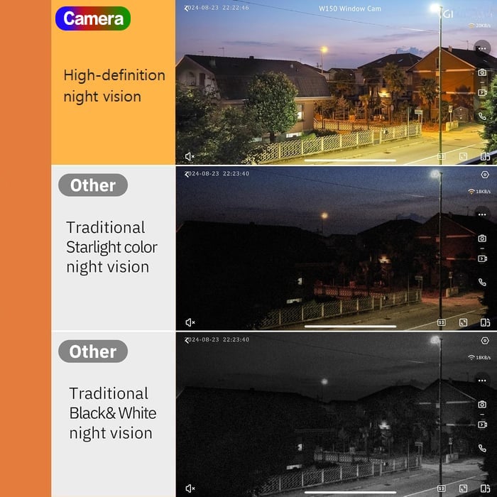🎄🎥Intelligent WIFI-taleovervåkingskamera 🌙🚨(Gratis frakt)