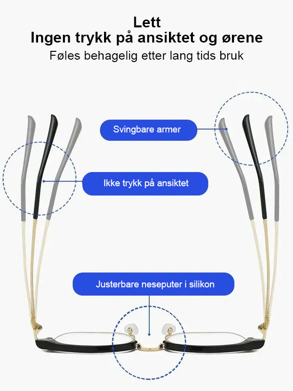 đ„Hot Saleđ„Ultralette anti-blĂ„ presbyopiske briller