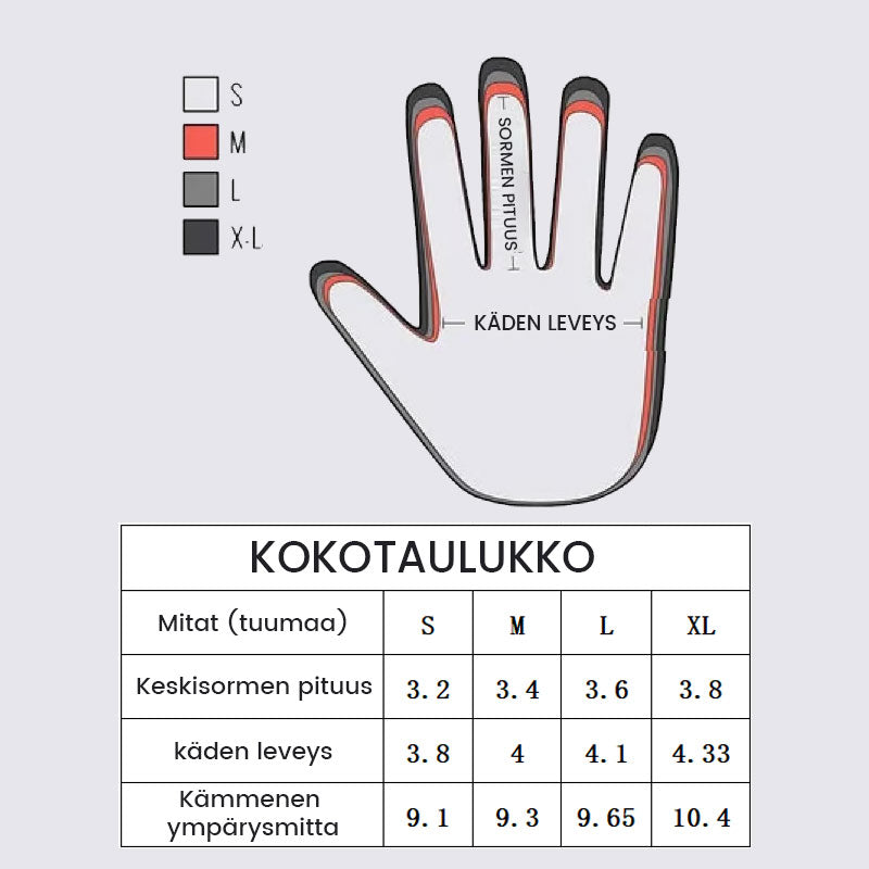 🔥Hot Sale 48% rabatt🎉Unisex vanntette berøringsskjerm vinterhansker