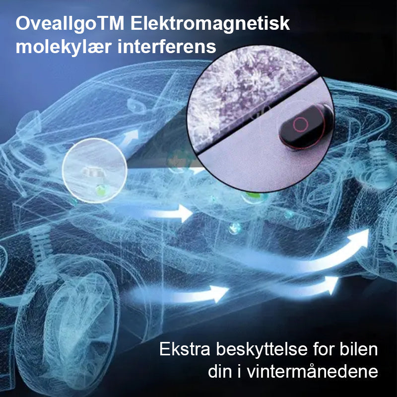Frostvæske Og Snøryddingsanordning For Elektromagnetiske Bølger❄️🚗
