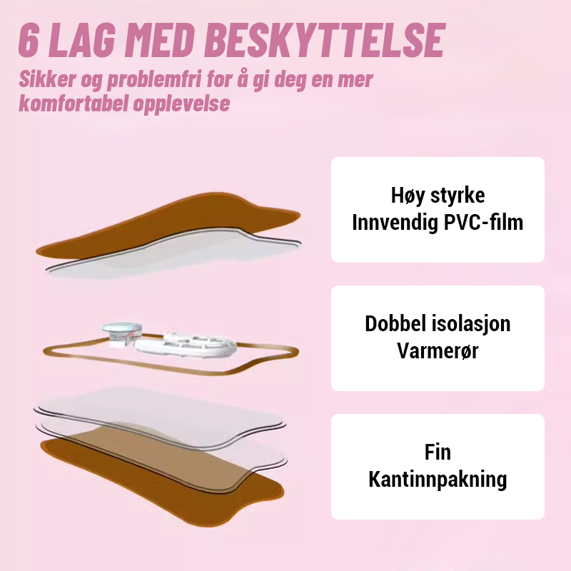 Vannfylt Varmtvannsflaske I Linningen/Water-filled waistband hot water bottle