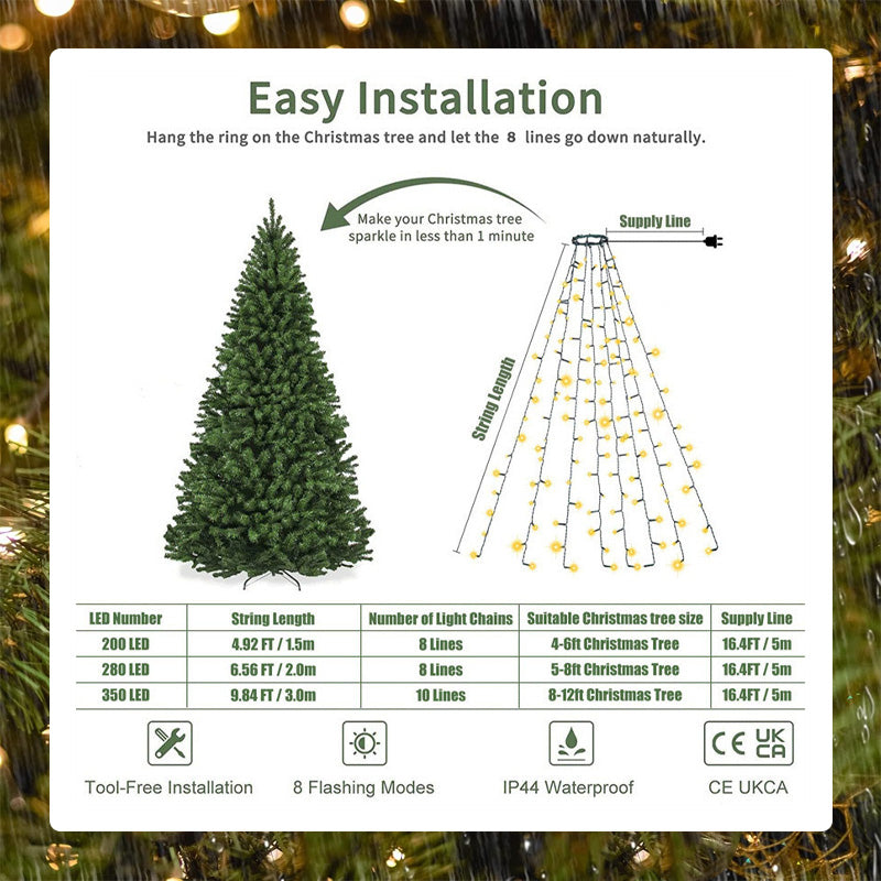 🎄 LED Ring Five-pointed Star Christmas Tree Light 🎄