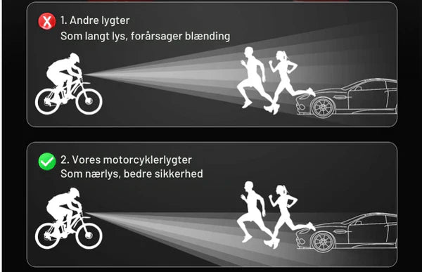 MotoBeam LED-frontlykter