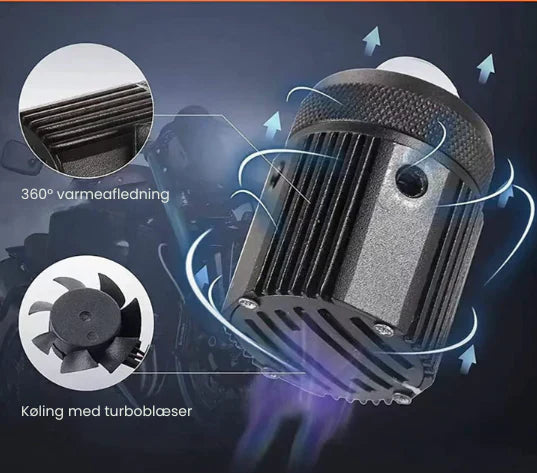MotoBeam LED-frontlykter