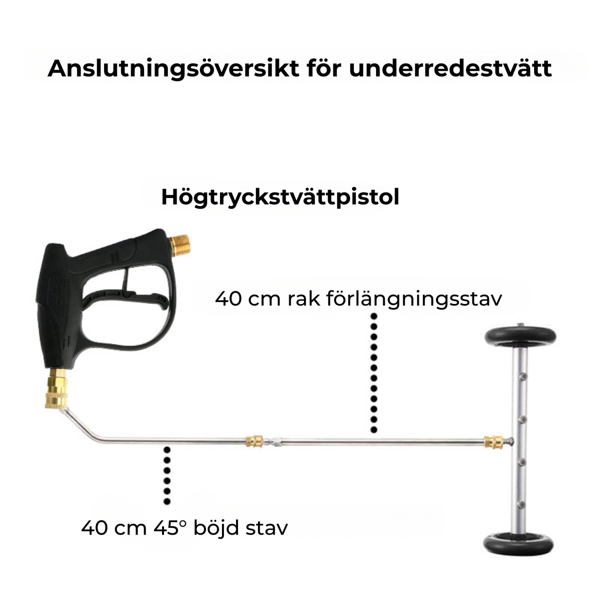 (Gratis frakt)Vaskemaskin For Understell