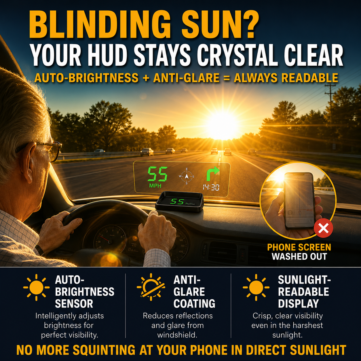 Head-Up Display (HUD) – GPS för bilen med digital hastighetsmätare