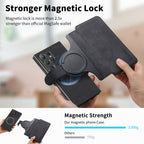 Magnetisk, avtakbart 2-i-1-telefonetui
