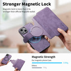 Avtakbart Magsafe 2-i-1-telefonveske