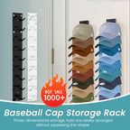 Oppbevaringsstativ for baseballcapser
