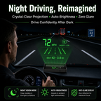 Head-Up Display (HUD) – GPS för bilen med digital hastighetsmätare