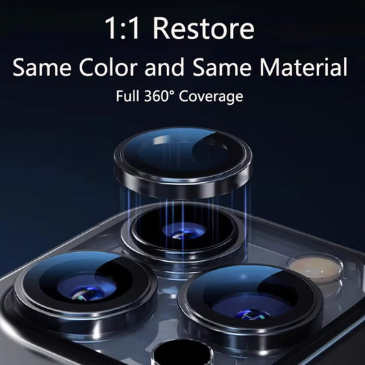 Ultra Hd Lens Film