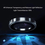 Ultra Hd Lens Film