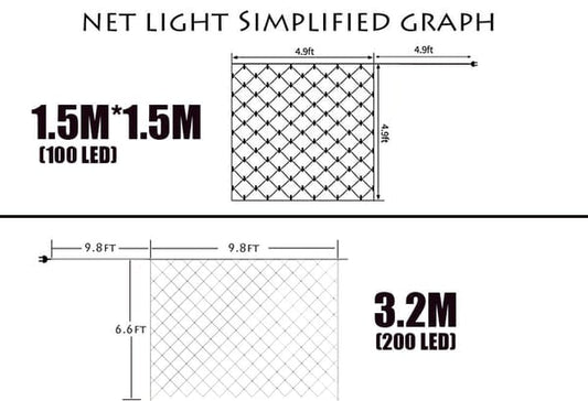 Vanntett netting Vanntett eventyrlys💡