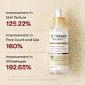 🏆Flash Sale⚡ 50K+ SOLGT! Nesten utsolgt-💥🔥Rice Ampoule Duo