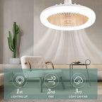 🎁 Hot Sale 50% OFF ⏳ 2-i-1 LED-viftelampe for aromaterapi