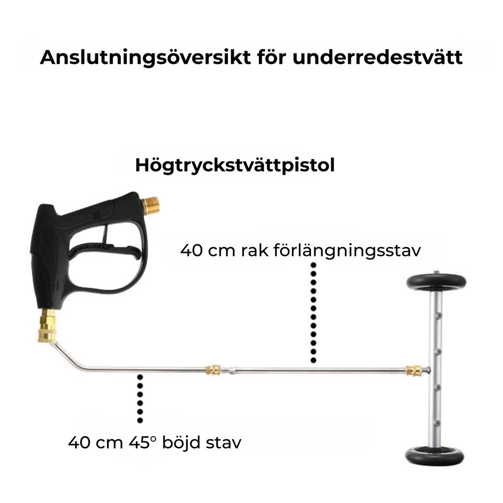 （Gratis frakt)Vaskemaskin For Understell