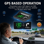 Head-Up Display (HUD) – GPS för bilen med digital hastighetsmätare