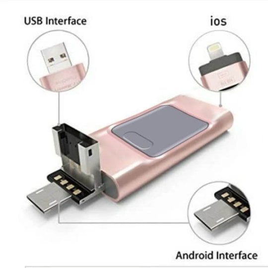 4 i 1 USB-minne - lynrask bildeoverføring