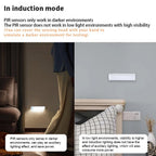 🔥NYÅRSREA - Oppladbare LED-lamper uten stans Smart Sensor Magnetic